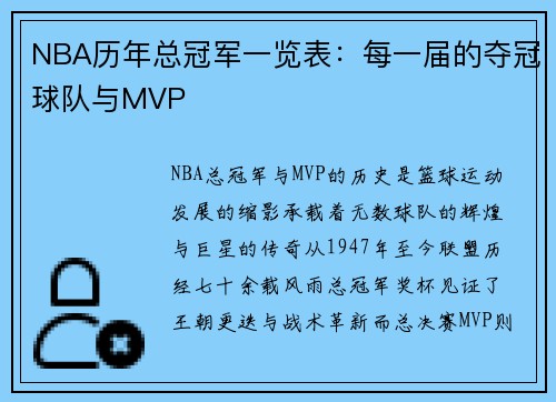NBA历年总冠军一览表：每一届的夺冠球队与MVP